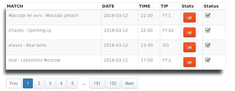 Sokasmart recent won tips cheerplex